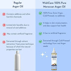 Wishcare Pure & Natural Moroccan Argan Oil & Unrefined Jojoba Oil Combo | Grocsy