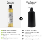 Brillare Ultimate Rosemary Hair Growth Kit | Grocsy