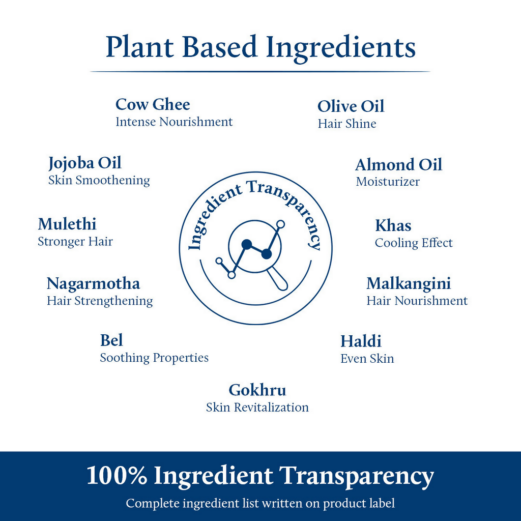 Blue Nectar Niraa Nabhi Oil with Olive Oil | Grocsy