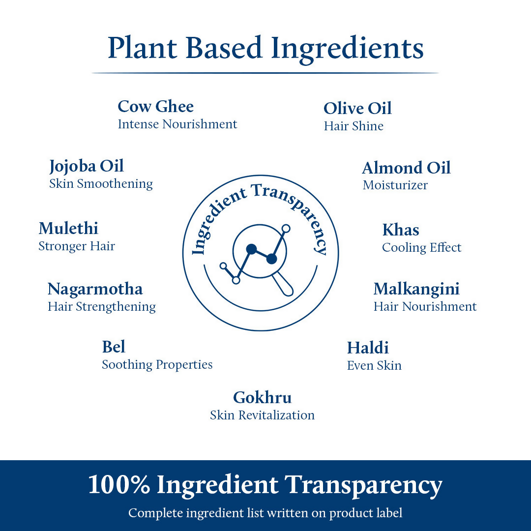 Blue Nectar Niraa Nabhi Oil with Olive Oil | Grocsy
