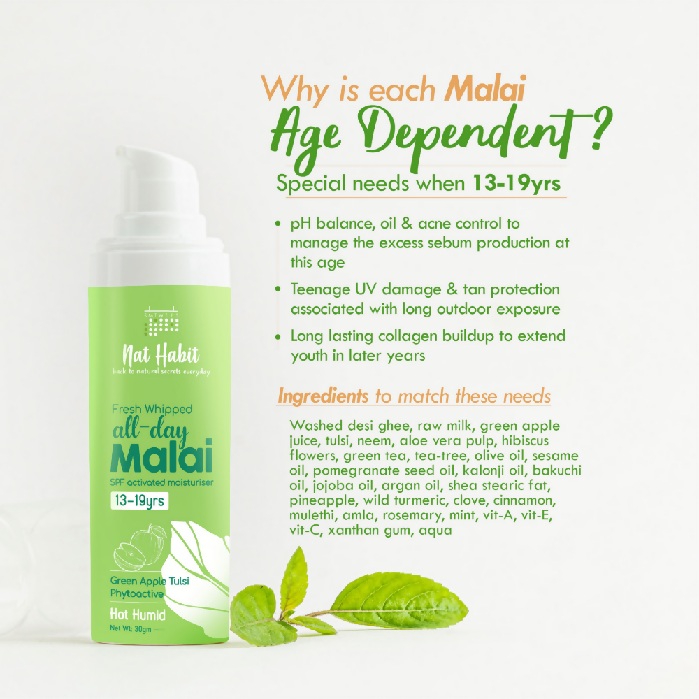 Nat Habit Green Apple Tulsi Light Face Moisturizer | Grocsy