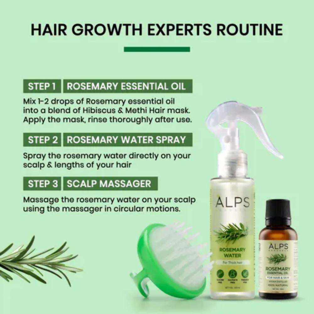 Alps Goodness X DERMDOC Dandruff Defense Combo Kit | Grocsy