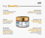 Love Earth Anti – Cellulite Gel | Grocsy