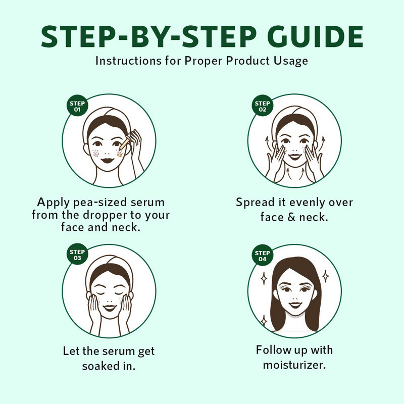 Orgatre Acne Control Facial Serum For Oily Skin | Grocsy