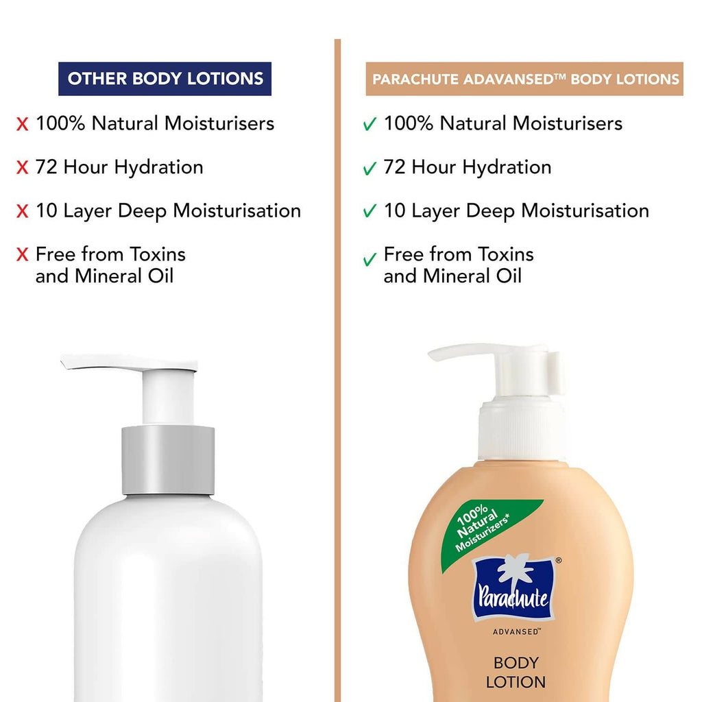 Parachute Advansed Cocoa Repair Body Lotion | Grocsy