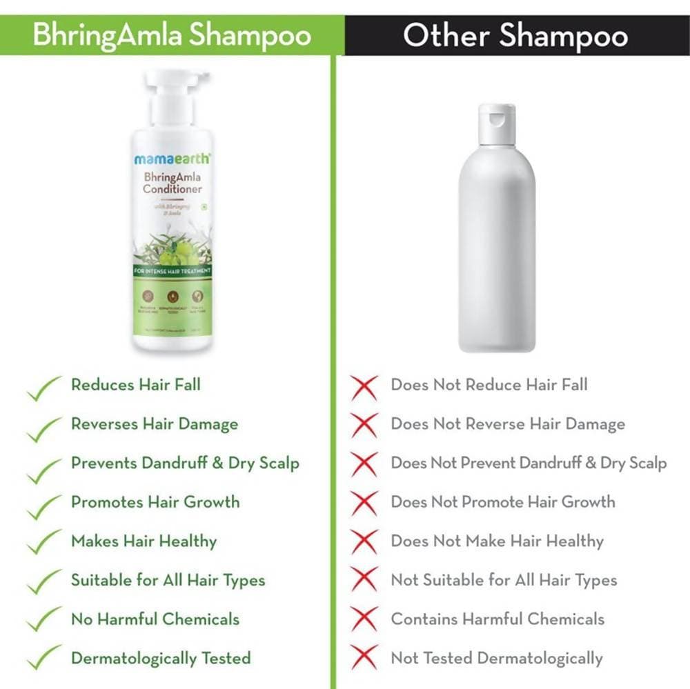 Mamaearth BhringAmla Shampoo For Intense Hair Treatment | Grocsy