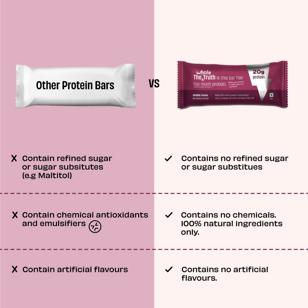 The Whole Truth High Protein Double Cocoa Protein Bar | Grocsy