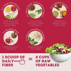 Wellbeing Nutrition Daily Fiber Powder - Vanilla Berry & Pina Colada Combo | Grocsy