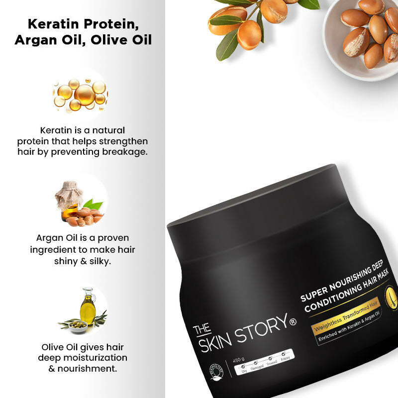 The Skin Story Sulphate Free Keratin Protein Hair Mask | Grocsy