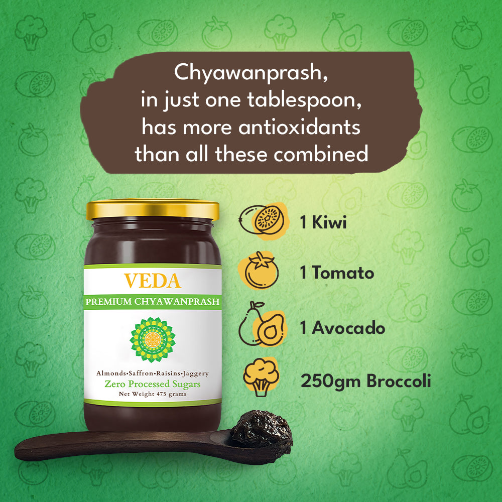 Veda Premium Chyawanprash (Sugar Free) - All Season Jaggery Chyawanprash with Almonds & Saffron, Pure & Fresh | Grocsy