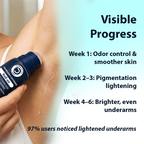 Dermistry AHA Kojic Acid Licorice Niacinamide Underarms Lightening Deodorant Roll On Serum Dark Spots Pigmentation | Grocsy