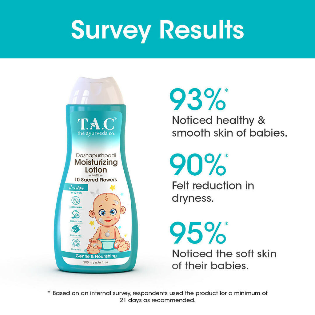 TAC - The Ayurveda Co. Baby Body Lotion for Gentle Moisturization & Nourishment | Grocsy