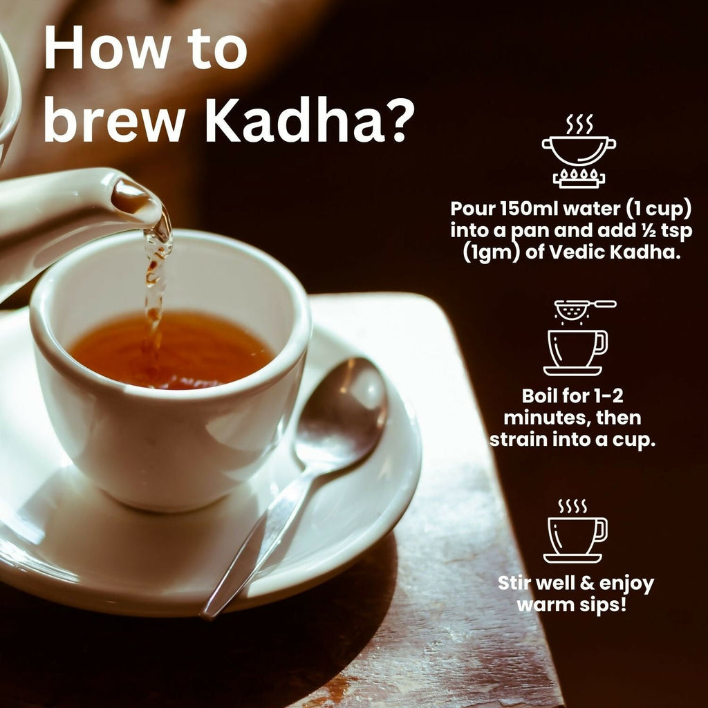 Swasthyam Vedic Kadha | Grocsy
