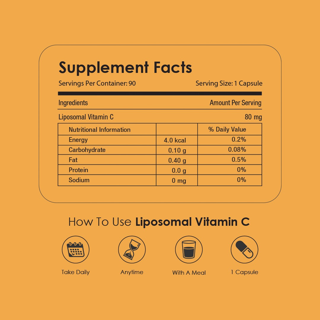 GATACA Liposomal Vitamin C Capsules for High Bioavailability| Immunity, Better Skin & Iron Absorption | Grocsy