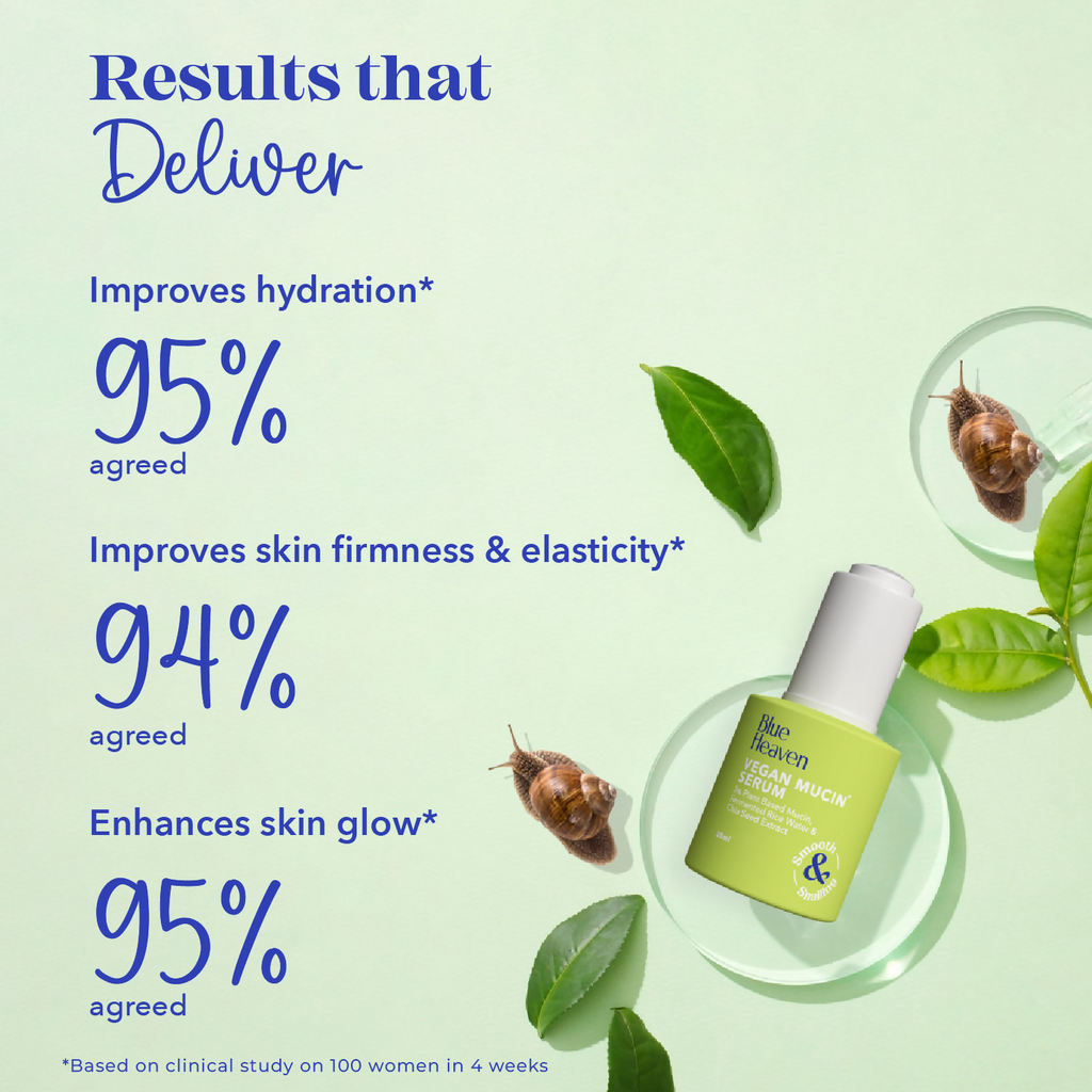 Blue Heaven Vegan Mucin Face Serum Infused with 3% Plant Based Mucin | Grocsy