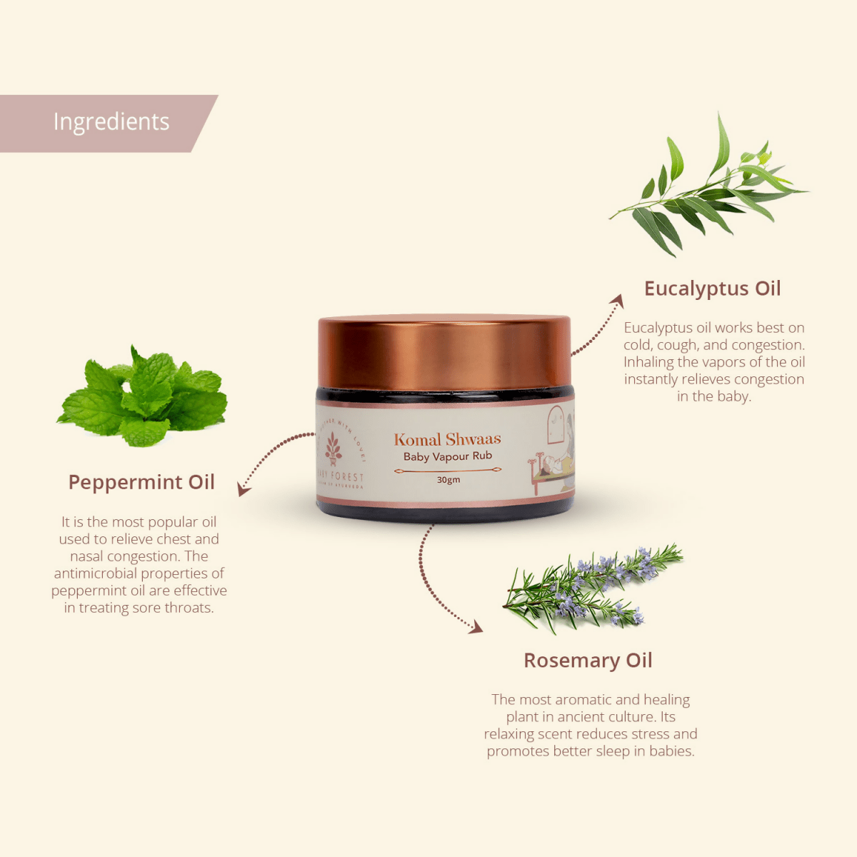 Baby Forest Komal Shwaas Baby Vapour Rub | Grocsy