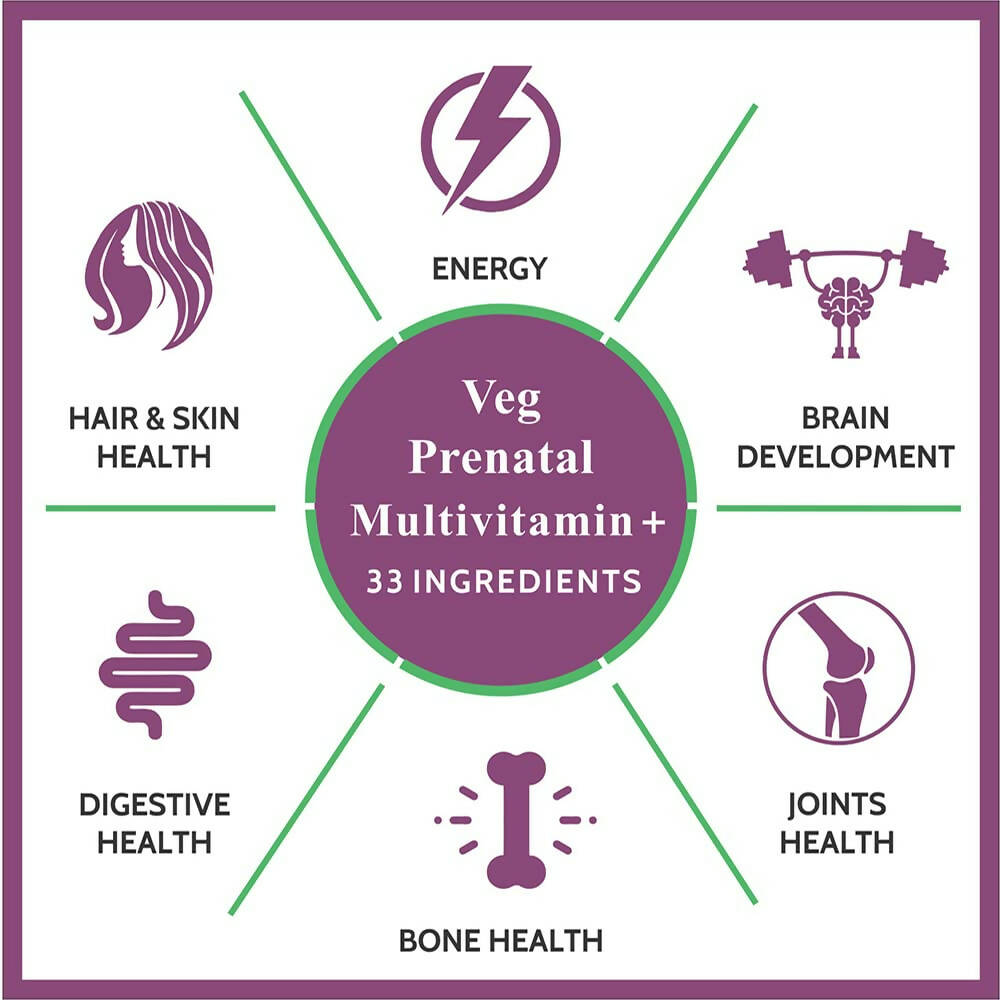 Carbamide Forte Veg Prenatal Multivitamin Tablets with DHA for Women | Grocsy
