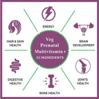 Carbamide Forte Veg Prenatal Multivitamin Tablets with DHA for Women | Grocsy