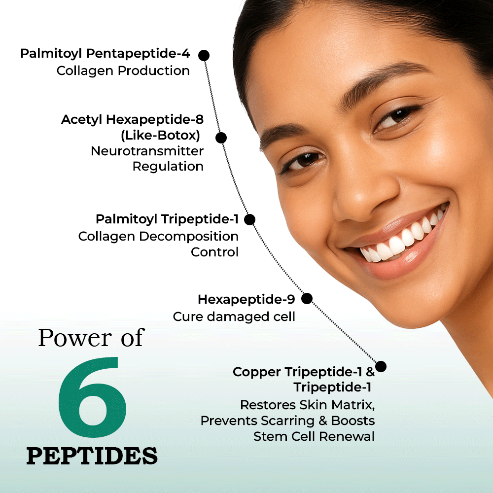 TYC Peptide Moisturizer For Ages 21–35 | Grocsy
