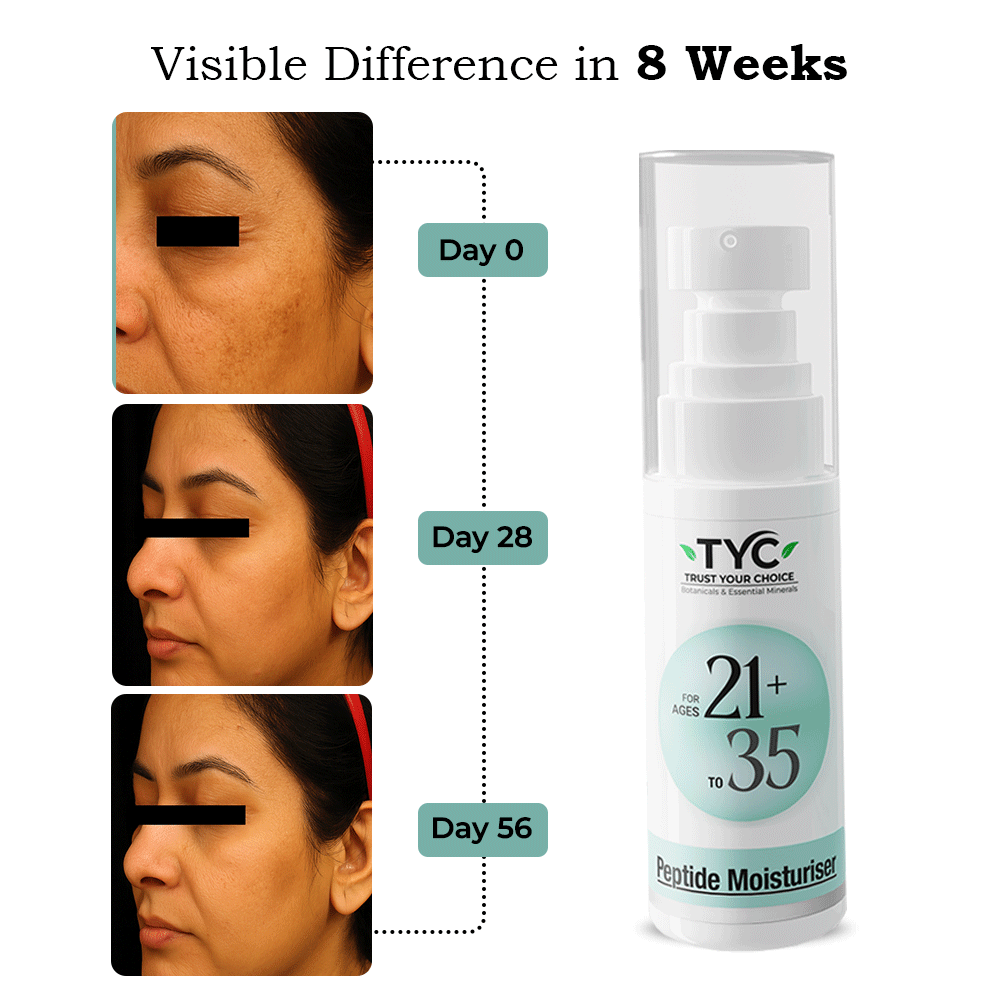 TYC Peptide Moisturizer For Ages 21–35 | Grocsy