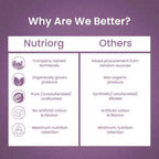 Nutriorg Jamun Juice | Grocsy