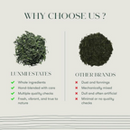 Luxmi Estates Japanese Sencha Green Tea | Grocsy