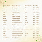 Shreevarma Pnk Ras Capsules | Grocsy