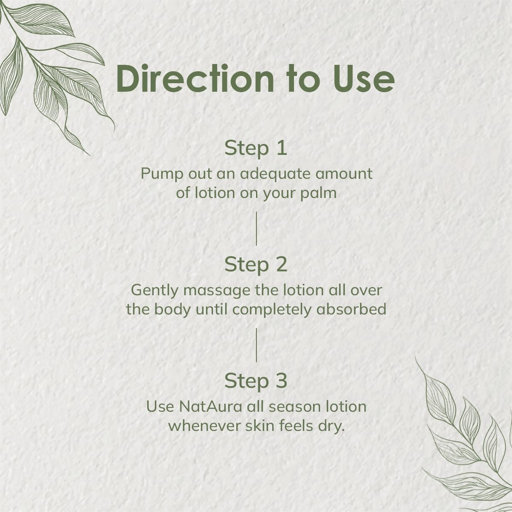 NatAura Niacinamide Body Serum Lotion | Grocsy