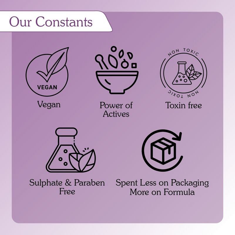 Bake 2% Kojic Acid Lavender Lip Scrub For Dark Lips & Pigmentation | Grocsy