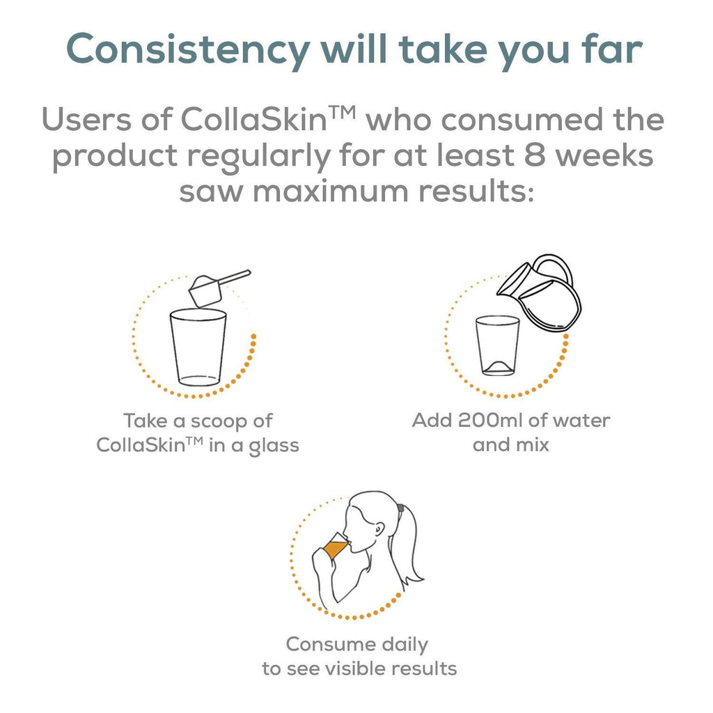 TrueBasics CollaSkin, Marine Collagen Peptides for Youthful Glowing Skin - Orange | Grocsy