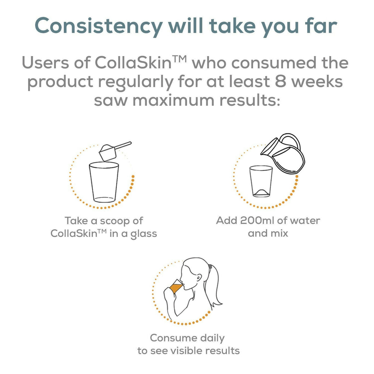 TrueBasics CollaSkin, Marine Collagen Peptides for Youthful Glowing Skin - Orange | Grocsy