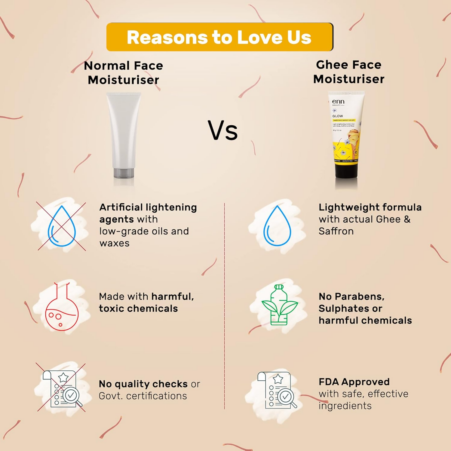 Enn Glow Ghee Face Moisturizer For Glowing & Hydrating Skin | Grocsy
