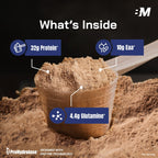 Big Muscles Nutrition Nitra Isolate Whey Protein | Grocsy
