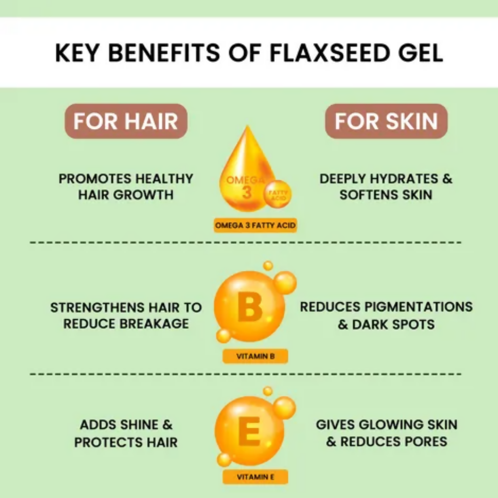 Alps Goodness Thick & Frizz-Free Hair Duo Combo | Grocsy