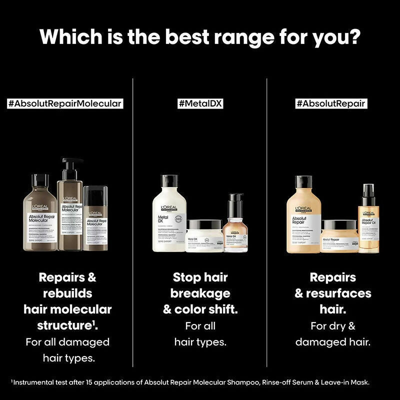 L'Oreal Paris Absolut Repair Molecular Sulfate-Free Deep Repairing Shampoo | Grocsy