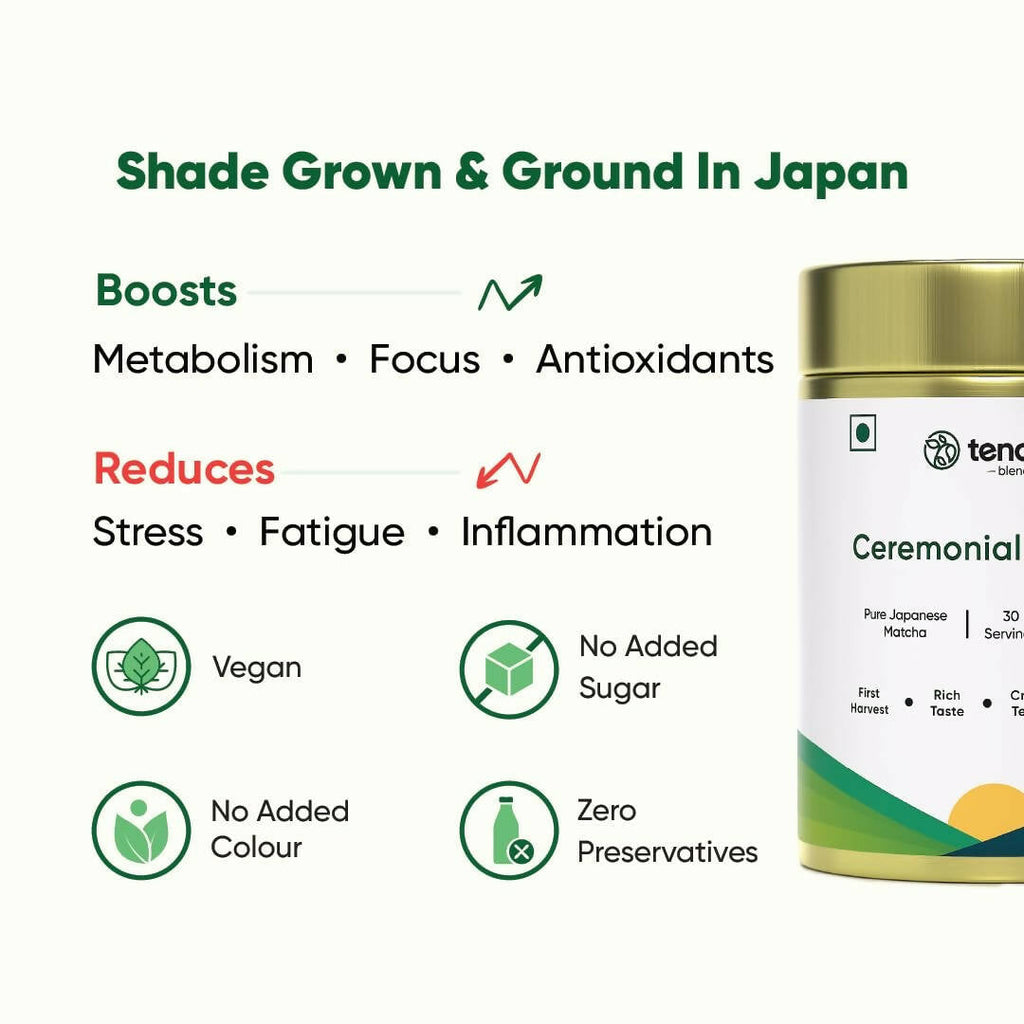 Tencha Ceremonial Matcha Tea Powder | Grocsy