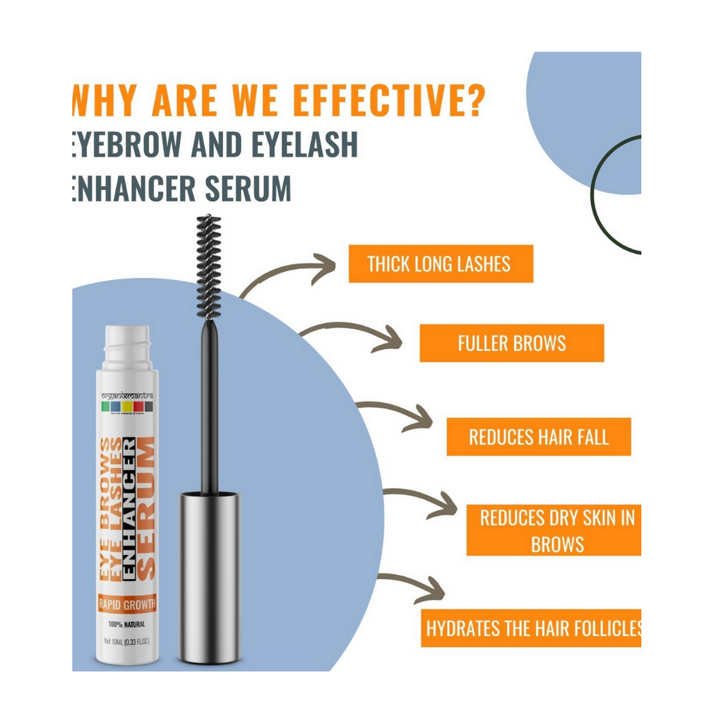 Organix Mantra Eyebrow Eyelashes Growth Serum | Grocsy