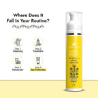 Avimee Herbal Soorya Kawach (Suncreen) SPF50 PA++++ For All Skin Types | Grocsy