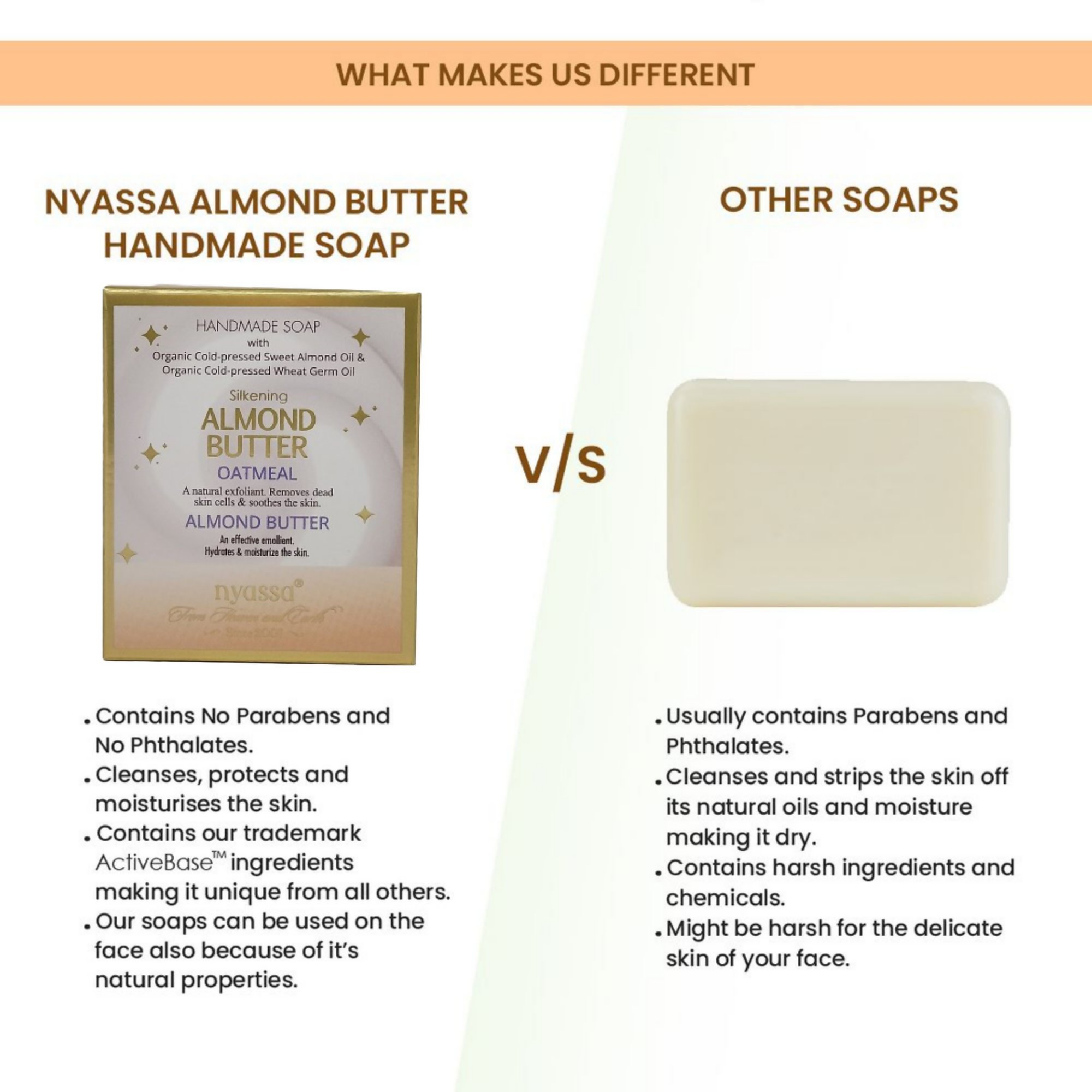 Nyassa Silkening Almond Butter Luxurious Handmade Soap | Grocsy