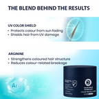 Dermistry Color Shield Technology Sulphate Free Shampoo & Mask | Grocsy