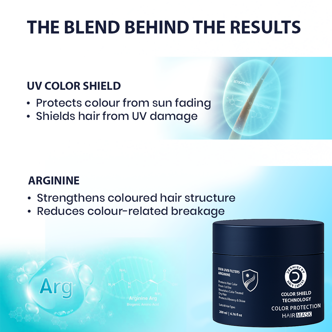 Dermistry Color Shield Technology Sulphate Free Shampoo & Mask | Grocsy