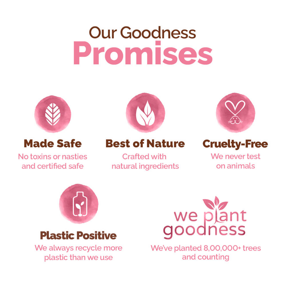 Mamaearth Multani Mitti Oil Balance Face Wash With Multani Mitti & Bulgarian Rose | Grocsy