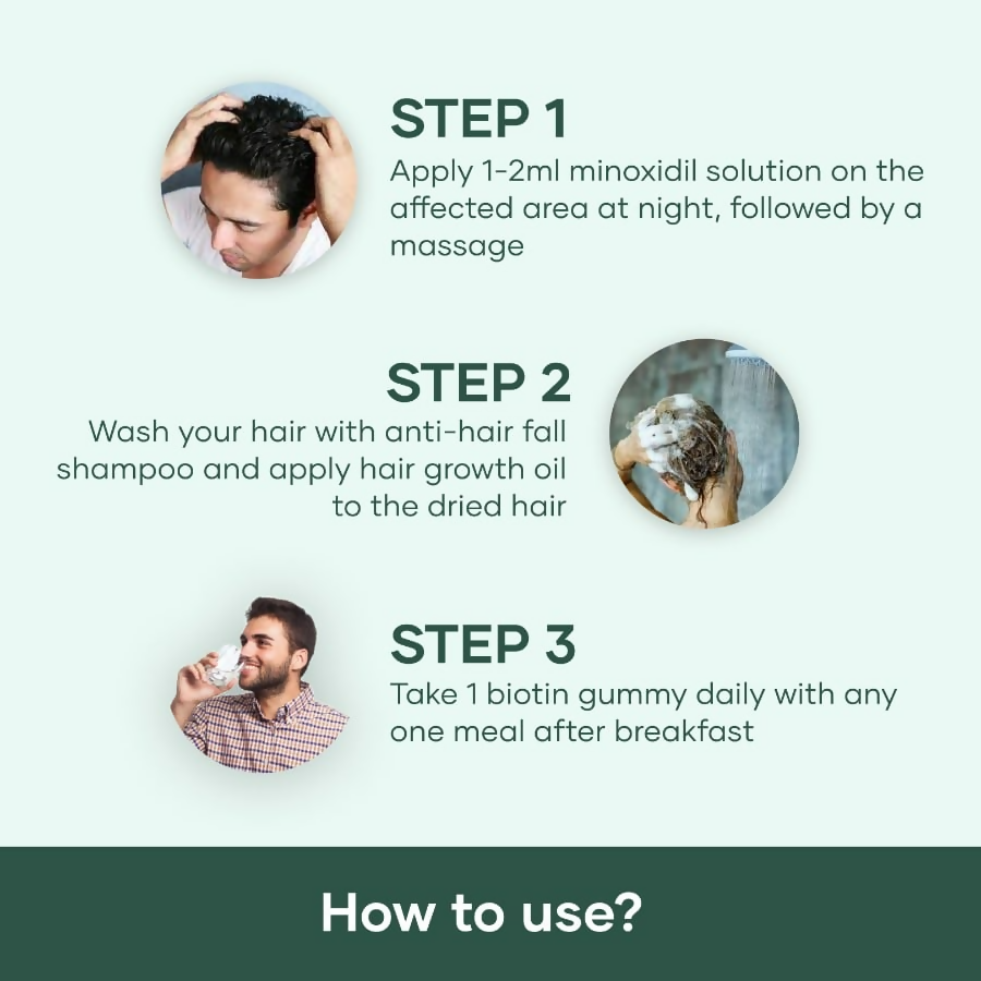 Mars By GHC Hair Growth Booster Kit | Grocsy