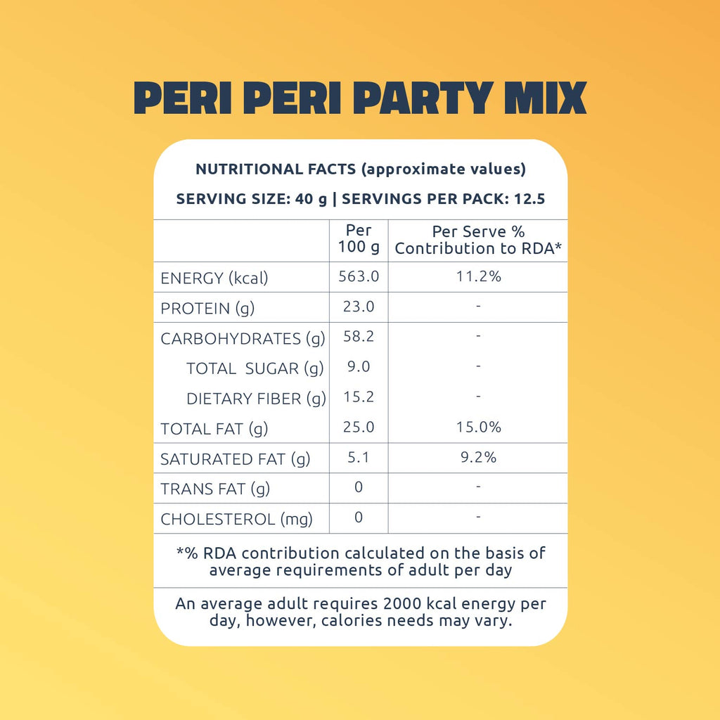 Farmley Peri - Peri Party Mix (405 g) & Panchmeva (405 g) | Grocsy