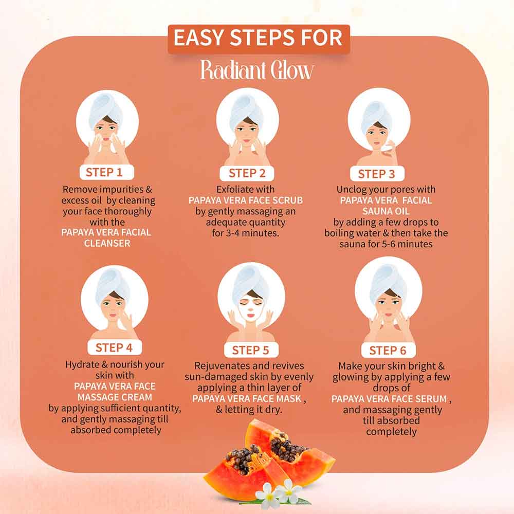 Ayouthveda Papaya Vera Facial Kit for glowing skin | Grocsy