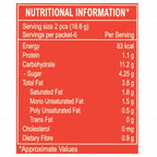 Patanjali Nutty Delite (Pack Of 10) | Grocsy