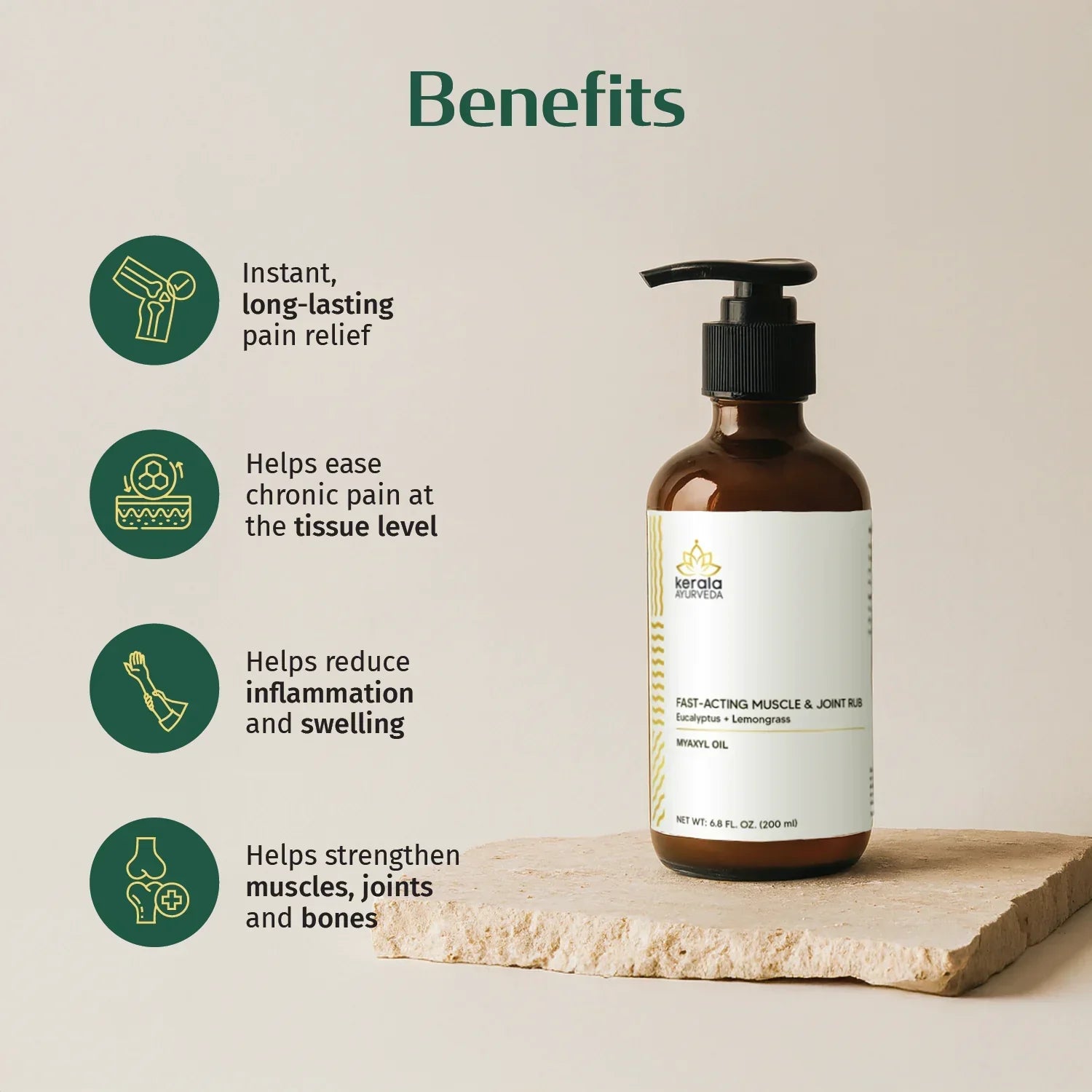 Kerala Ayurveda USA Fast-Acting Muscle & Joint Rub - Myaxyl Oil | Grocsy