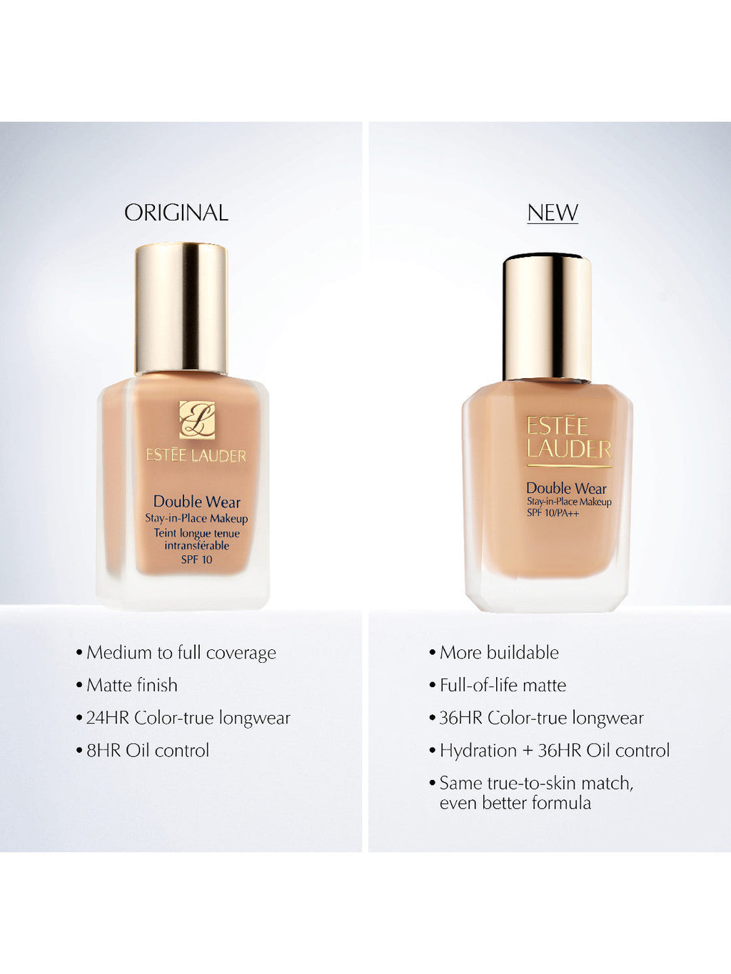 Estee Lauder Double Wear Stay-in-Place Makeup With SPF 10 - Alabaster | Grocsy