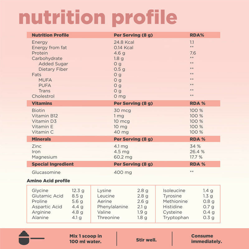 Beautywise All In One Collagen Proteins - Apple | Grocsy
