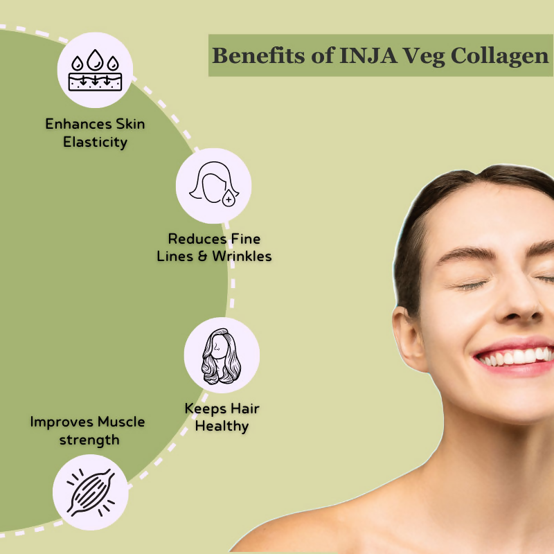 Inja Veg Collagen - Green Apple | Grocsy